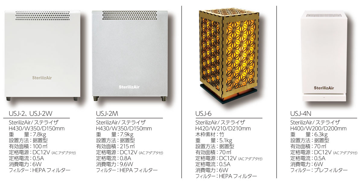 ステライザ商品紹介